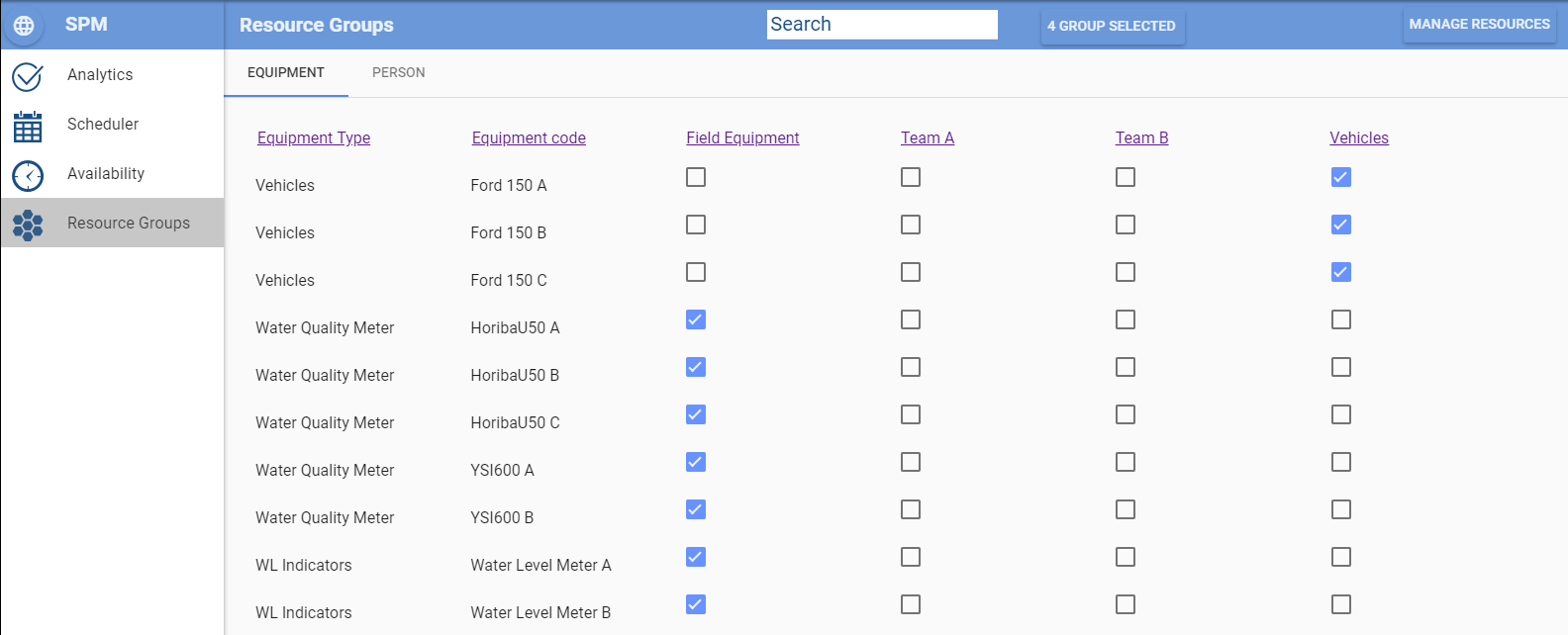 20102_Reource_Group_Categories_