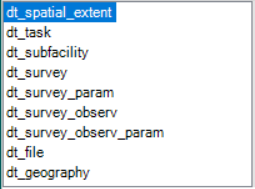 Alive_survey_data_tables
